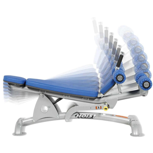 Adjustble AB bench