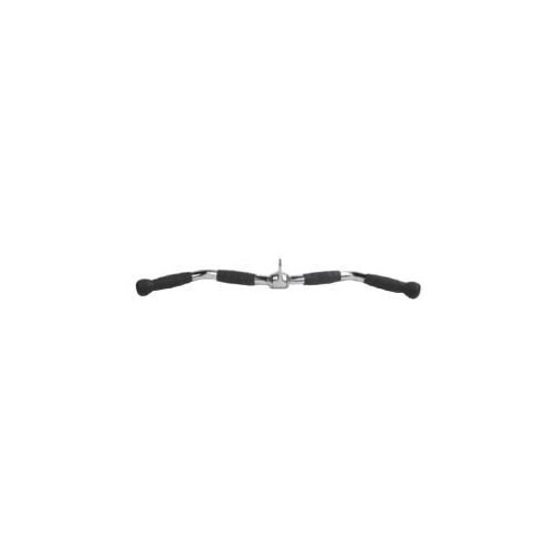 Handle Accessaries