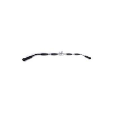 Handle Accessaries